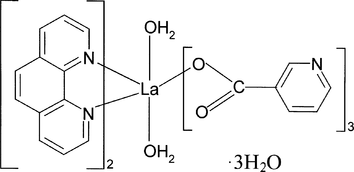 [Contents scheme]