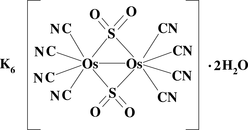 [Contents scheme]