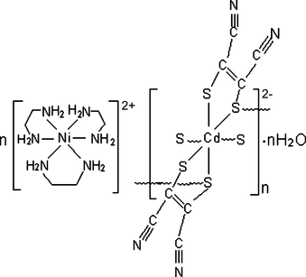 [Contents scheme]