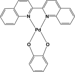 [Contents scheme]