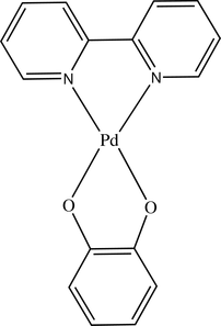[Contents scheme]