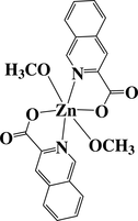[Contents scheme]