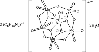 [Contents scheme]