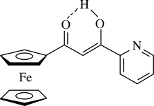 [Contents scheme]