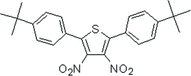 [Contents scheme]