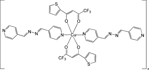 [Contents scheme]