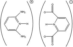 [Contents scheme]