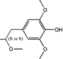 [Contents scheme]