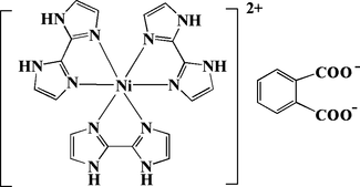 [Contents scheme]