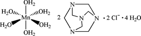 [Contents scheme]