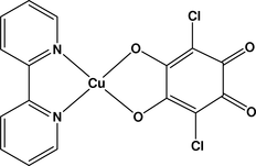 [Contents scheme]