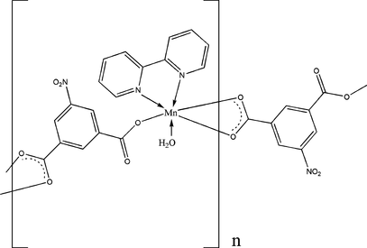 [Contents scheme]