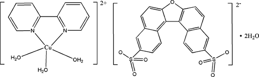 [Contents scheme]