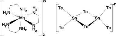 [Contents scheme]