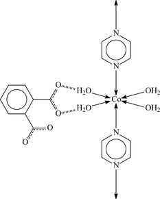 [Contents scheme]