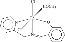 [Contents scheme]