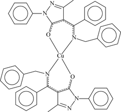 [Contents scheme]