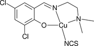 [Contents scheme]