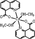 [Contents scheme]