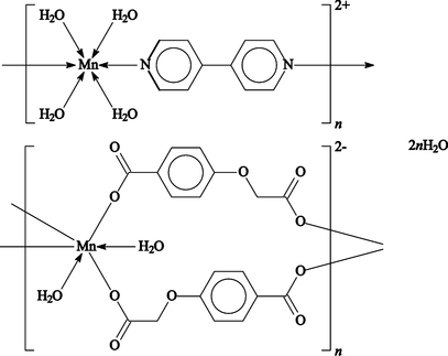 [Contents scheme]
