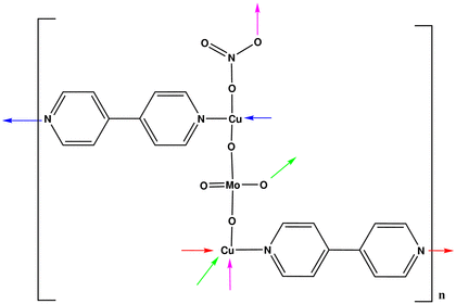 [Contents scheme]