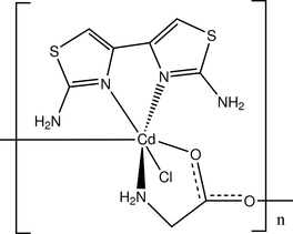 [Contents scheme]