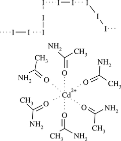 [Contents scheme]