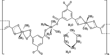 [Contents scheme]