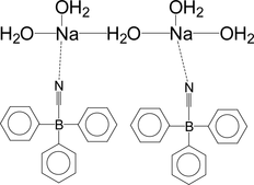 [Contents scheme]