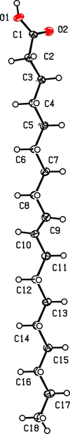 [Figure 1]