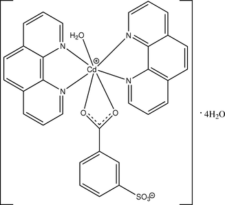 [Contents scheme]