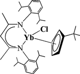 [Contents scheme]