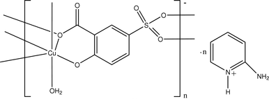 [Contents scheme]