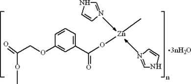 [Contents scheme]