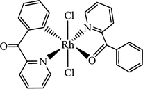 [Contents scheme]