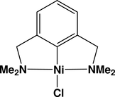 [Contents scheme]