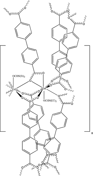 [Contents scheme]