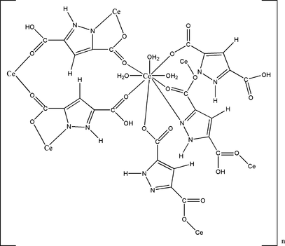 [Contents scheme]