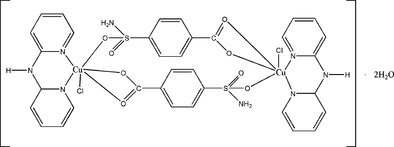 [Contents scheme]
