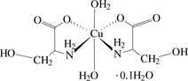[Contents scheme]