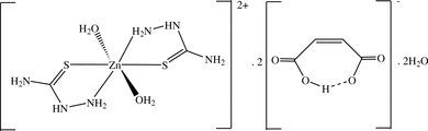 [Contents scheme]