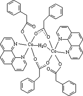 [Contents scheme]