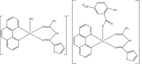 [Contents scheme]