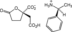 [Contents scheme]