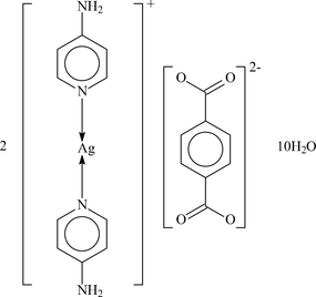 [Contents scheme]
