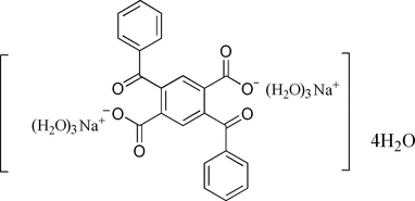 [Contents scheme]