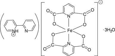 [Contents scheme]