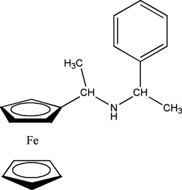 [Contents scheme]