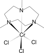 [Contents scheme]