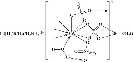 [Contents scheme]